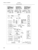 WIRING DIAGRAM Diagram and Parts List for  Frigidaire Washer