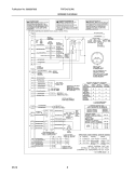 WIRING DIAGRAM Diagram and Parts List for  Frigidaire Washer