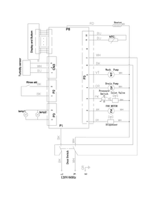 Wiring Diagram Diagram and Parts List for  Electrolux Dishwasher