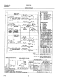 WIRING DIAGRAM Diagram and Parts List for  Frigidaire Wall Oven
