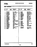 CONSOLE AND CONTROL PARTS Diagram and Parts List for  Tappan Washer