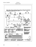 WIRING DIAGRAM Diagram and Parts List for  Westinghouse Dryer