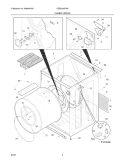 CABINET / DRUM Diagram and Parts List for  Crosley Dryer