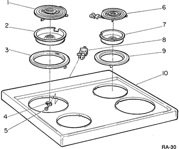 COOKTOP GROUP Diagram and Parts List for  General Electric Range