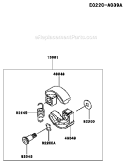 Page H Diagram and Parts List for A2 Kawasaki Hedge Trimmer