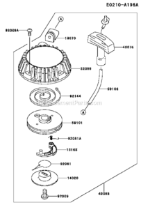 Tool Diagram and Parts List for  Kawasaki Hedge Trimmer