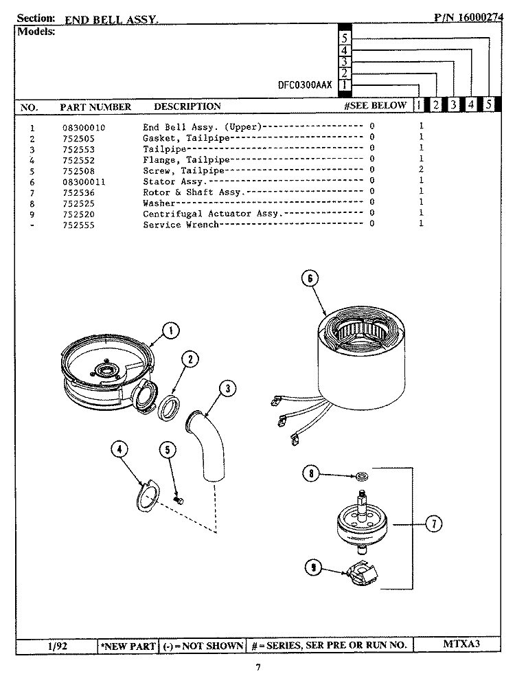 Part Location Diagram of 752525 Maytag WASHER, THRUST RUBBER