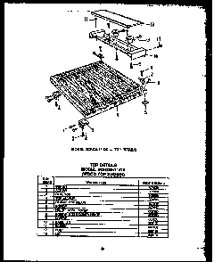 Section 1 Diagram and Parts List for  Caloric Dishwasher