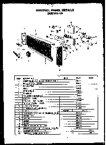 Control Panel Details Diagram and Parts List for MN03 Caloric Dishwasher