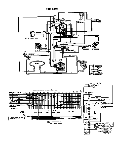 Wiring Diagram Diagram and Parts List for  Caloric Dishwasher