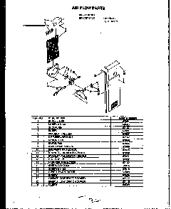 Air Flow Parts Diagram and Parts List for MN01 Caloric Refrigerator