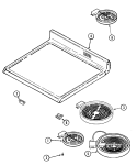 TOP ASSEMBLY Diagram and Parts List for  Maytag Range