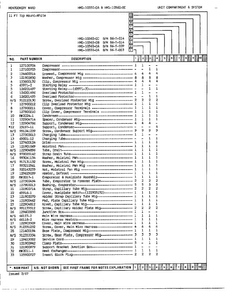 Unit Compartmentand System Page 2 Diagram and Parts List for  Admiral Refrigerator