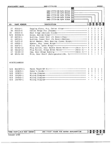 Doors/misc Page 3 Diagram and Parts List for  Admiral Refrigerator