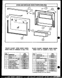 OVEN AND BROILER DOOR PARTS RWS - RXS Diagram and Parts List for  Caloric Range
