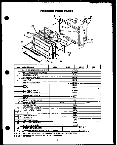 Freezer Door Parts Diagram and Parts List for MN00 Caloric Refrigerator