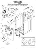 CABINET PARTS Diagram and Parts List for  Amana Dryer