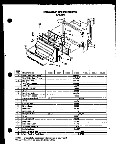 Freezer Door Parts Diagram and Parts List for MN11 Caloric Refrigerator