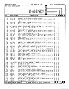Fresh Food Compartment Page 2 Diagram and Parts List for  Admiral Refrigerator