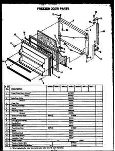 Section 2 Diagram and Parts List for MN11 Caloric Refrigerator