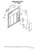 INNER DOOR PARTS Diagram and Parts List for  Magic Chef Dishwasher