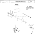Page A Diagram and Parts List for Type 3 Poulan Edger