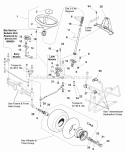 Steering Group - Manual Steering (985786) Diagram and Parts List for  Simplicity Lawn Tractor