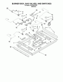 BURNER BOX, GAS VALVES, AND SWITCHES Diagram and Parts List for  KitchenAid Cooktop