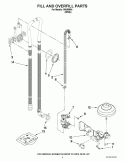 FILL AND OVERFILL PARTS Diagram and Parts List for  Inglis Dishwasher