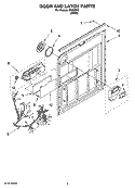 DOOR AND LATCH PARTS Diagram and Parts List for  Inglis Dishwasher