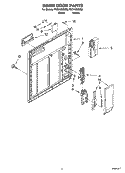 INNER DOOR PARTS Diagram and Parts List for  Roper Dishwasher