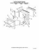 OVEN DOOR PARTS Diagram and Parts List for  KitchenAid Wall Oven