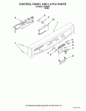 CONTROL PANEL AND LATCH PARTS Diagram and Parts List for  Inglis Dishwasher