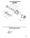PUMP AND MOTOR, MISCELLANEOUS Diagram and Parts List for  Roper Dishwasher