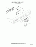 CONTROL PANEL PARTS Diagram and Parts List for  Inglis Dishwasher