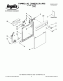 FRAME AND CONSOLE PARTS Diagram and Parts List for  Inglis Dishwasher