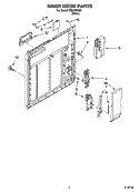 INNER DOOR PARTS Diagram and Parts List for  Inglis Dishwasher