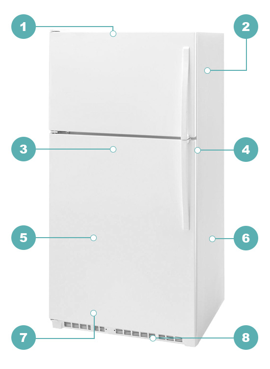 Buzdolabı Model ve Seri Numarası