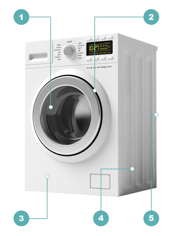 Çamaşır Makinesi Model ve Seri Numarası